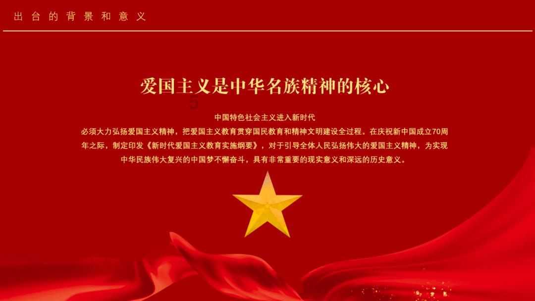 时尚夏日清单